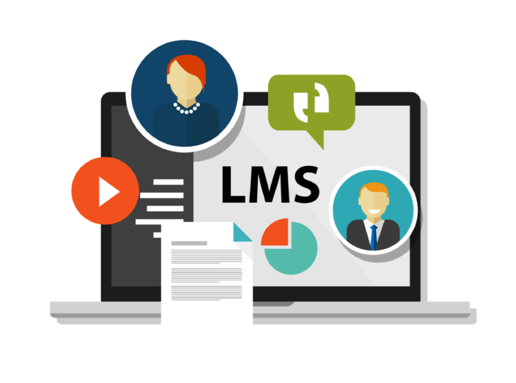 Learning management system - LMS Software