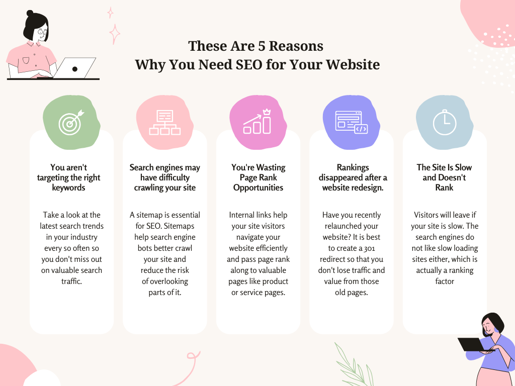 success SEO Website