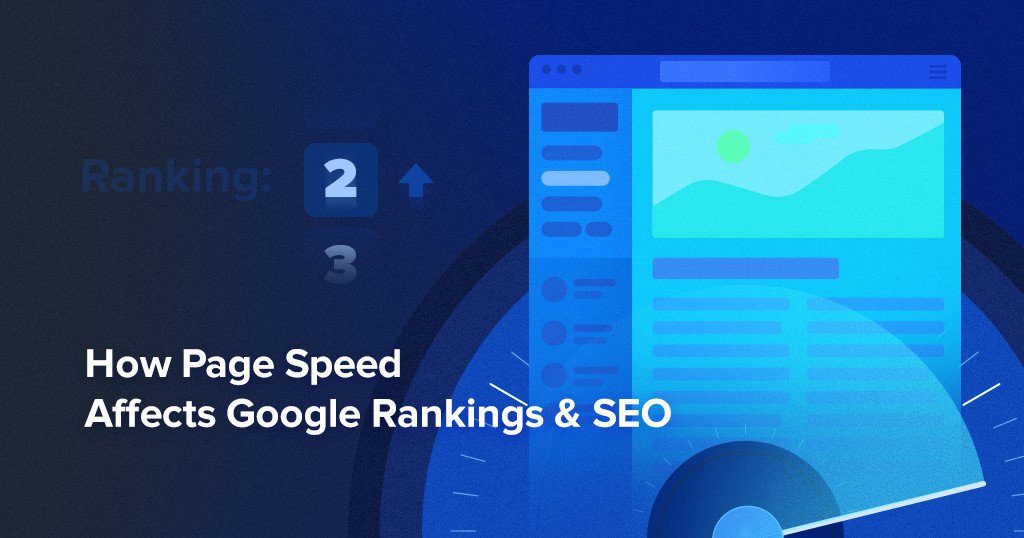 Website loading time and ranking